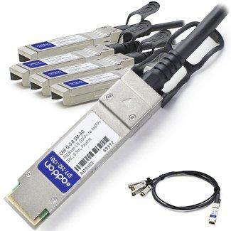 Addon arista networks cab-q-s-0.5m compatible taa compliant 40gbase-cu qsfp+ to