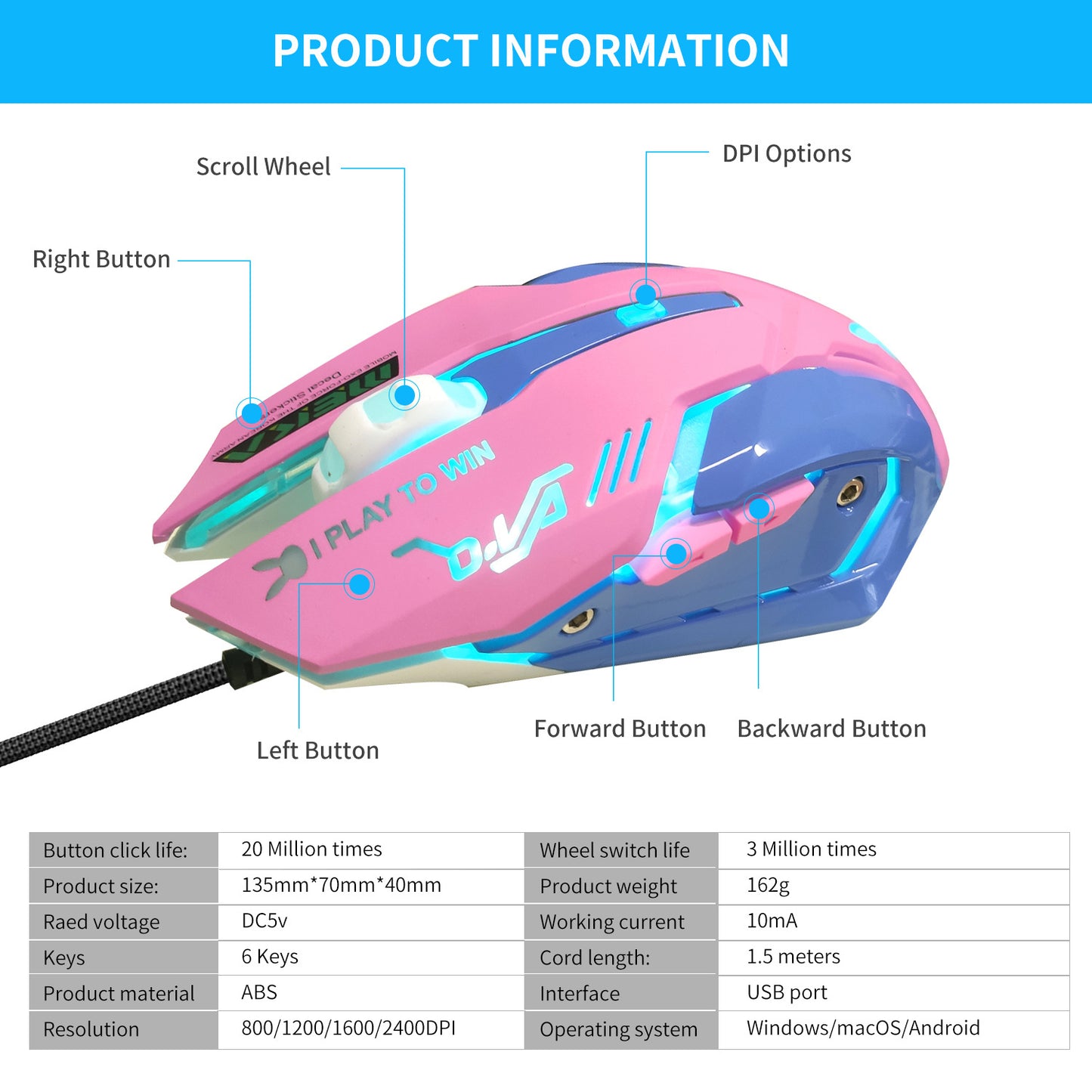 USB Wired Gaming Mouse Pink Computer Professional E-sports Mouse 2400 DPI Colorful Backlit Silent Mouse for Lol Data Laptop Pc