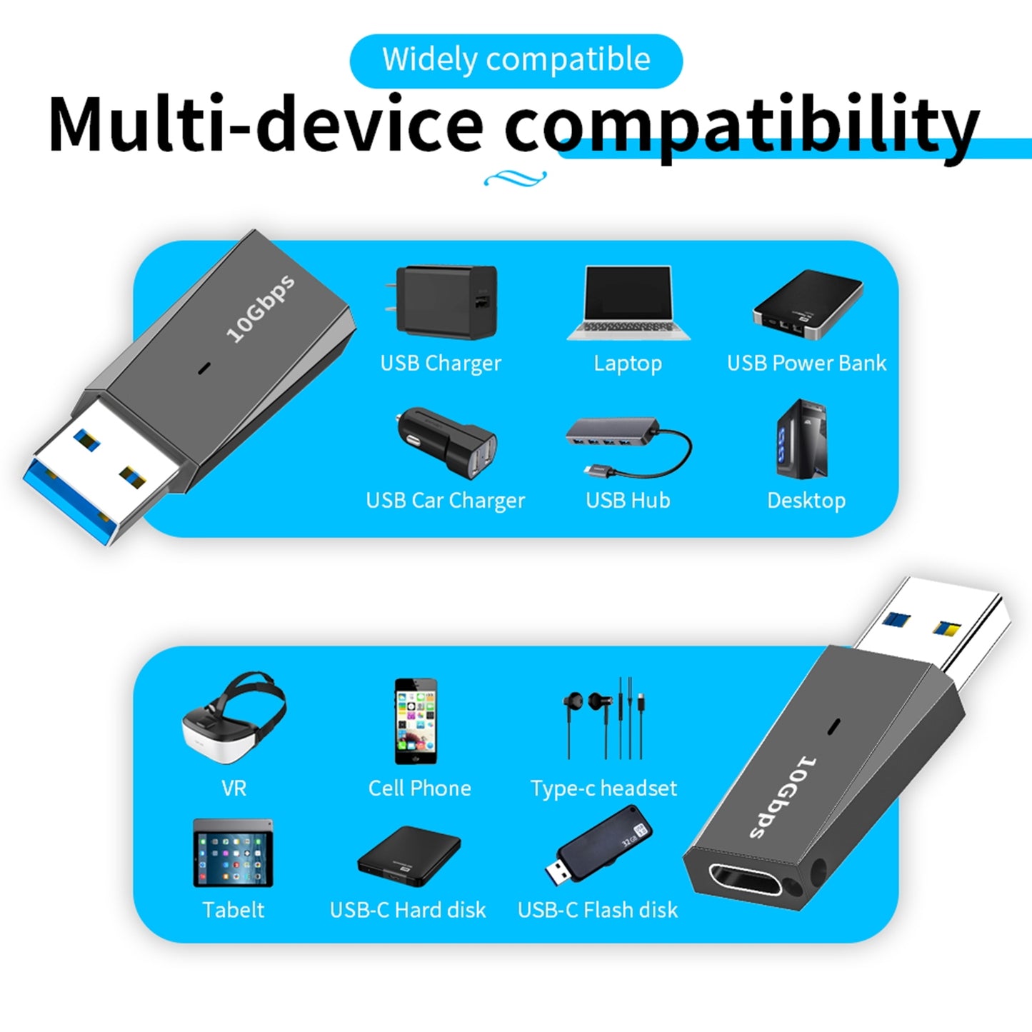 Usb C Adapter Usb To Type-C Female Adapter 3-in-1 10gbps High-speed Converter