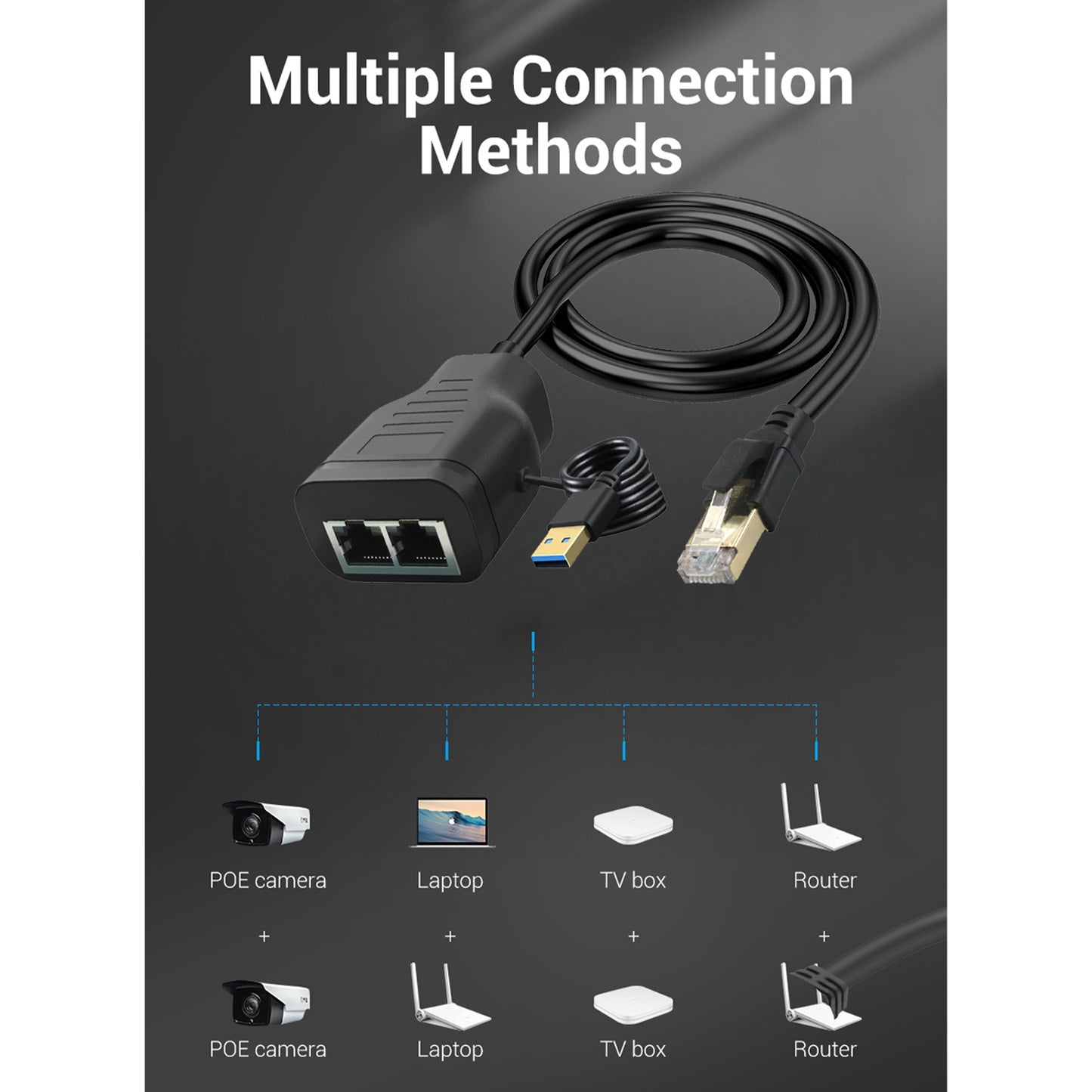 Rj45 Ethernet Splitter 1 to 2 3-way Network Distributor Extension Connector Black