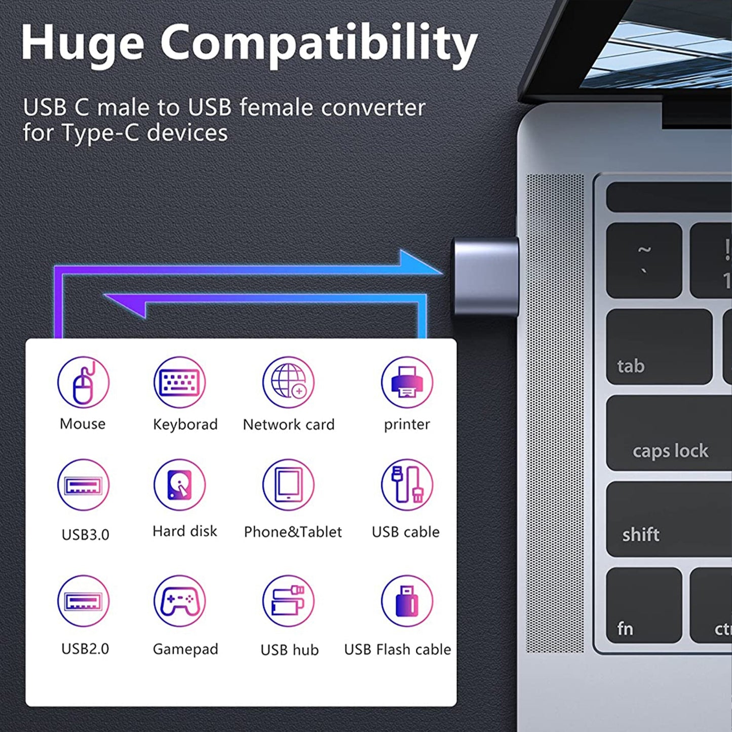 2-in-1 Hub Adapter Usb3.0 5gbps Type C To Dual Usb3.0 Hub Connector Device With High-speed Data Transfer silver grey