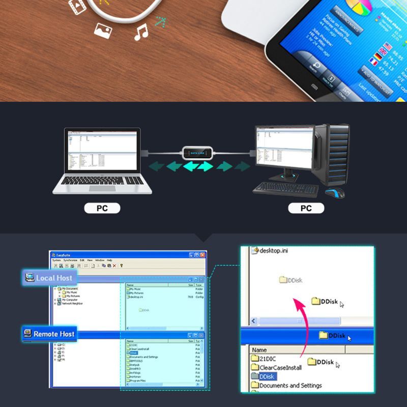 Usb Date Cable Pc To Pc Online Share Synchronous Link Network Direct Data Transfer Bridge Led Cable For Dual Computer White