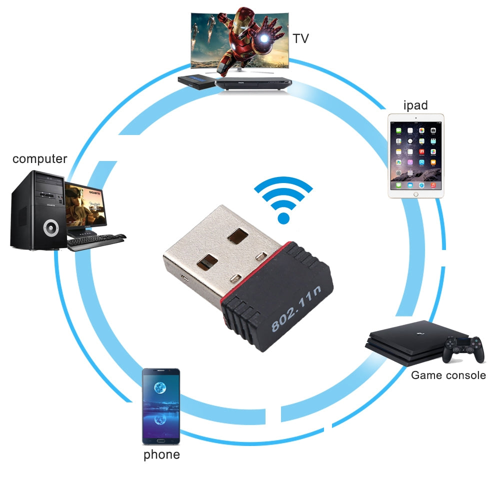 150m Usb Wifi Adapter Wireless 2.4g Network Card Mini Usb 2.0 Rtl8188 Wifi Dongle 802.11 N/g/b Lan Network Card black