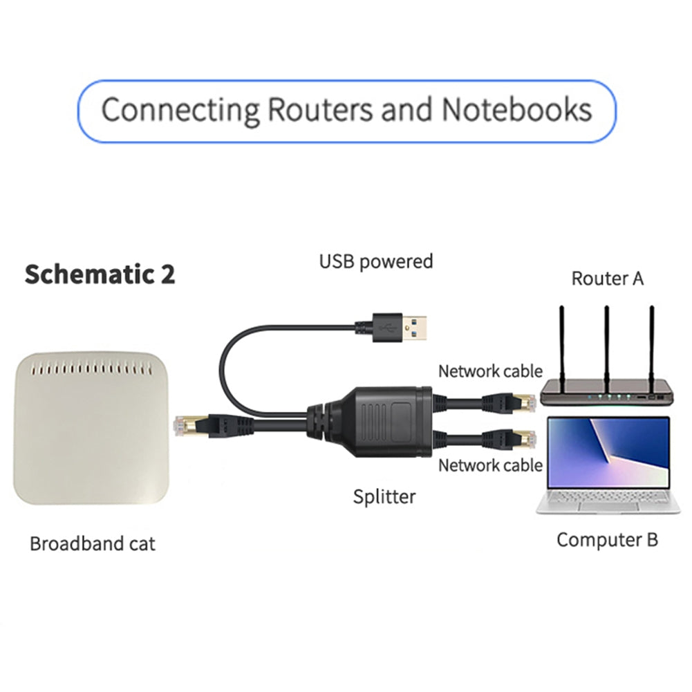 RJ45 Ethernet Splitter 1 Male To 2 Male Network Extension Connector Ethernet Switch With Usb Charging Cable 1.35m black