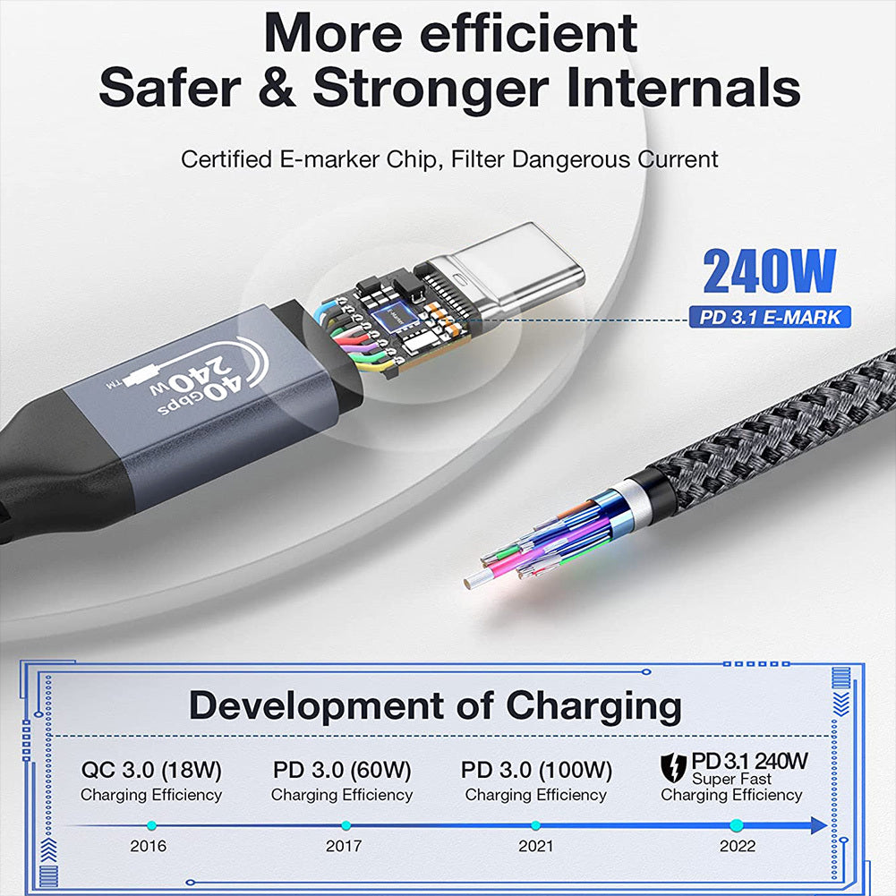 Usb 4.0 Data Cable Compatible For Thunderbolt 4 Type C Double-headed 8k Cable 40gbps Pd 240w Fast Charging Cable 1.2 meters