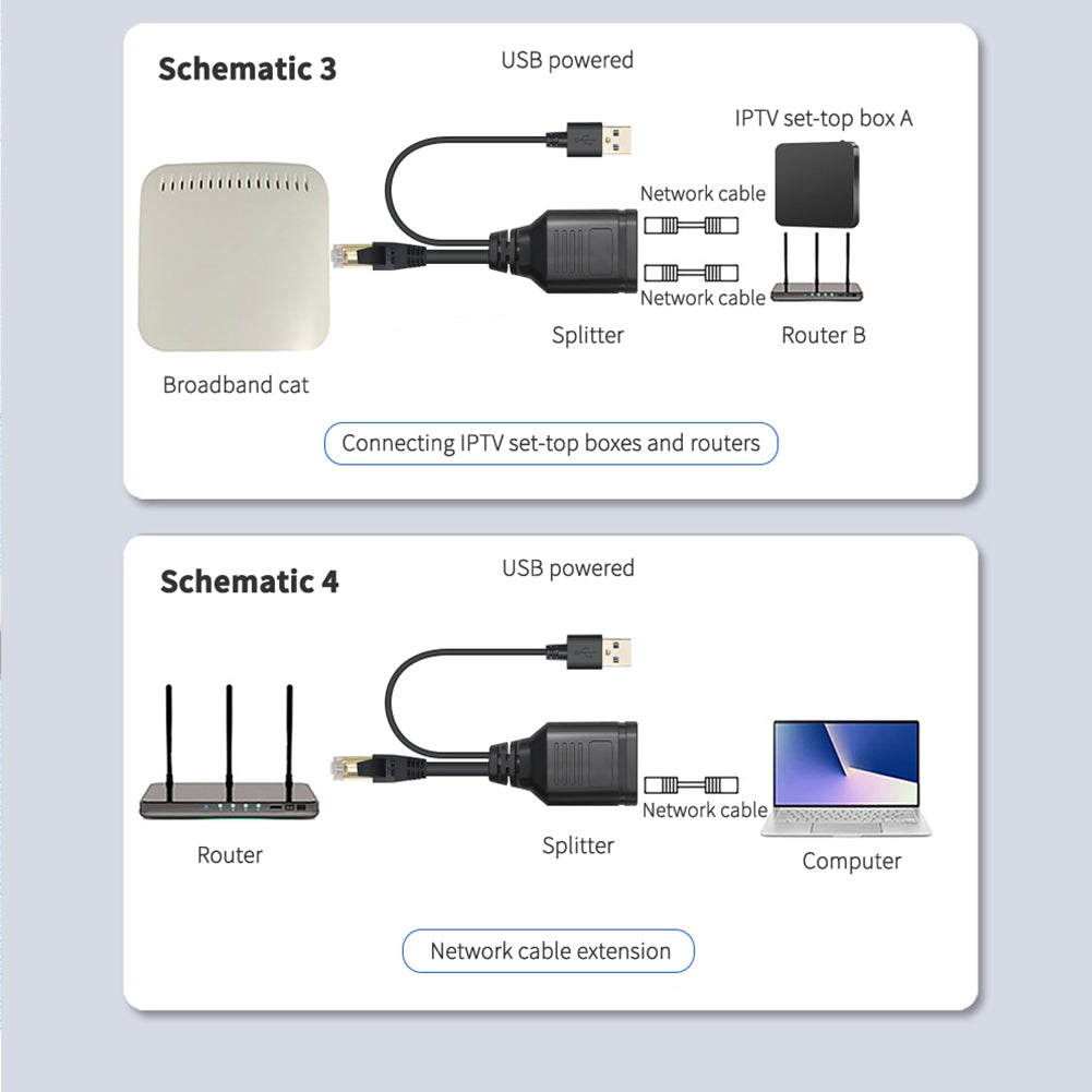 RJ45 Network Splitter Adapter RJ45 Male 1 To 2 With Usb Power Cable LAN Interface Ethernet Connector 100M black