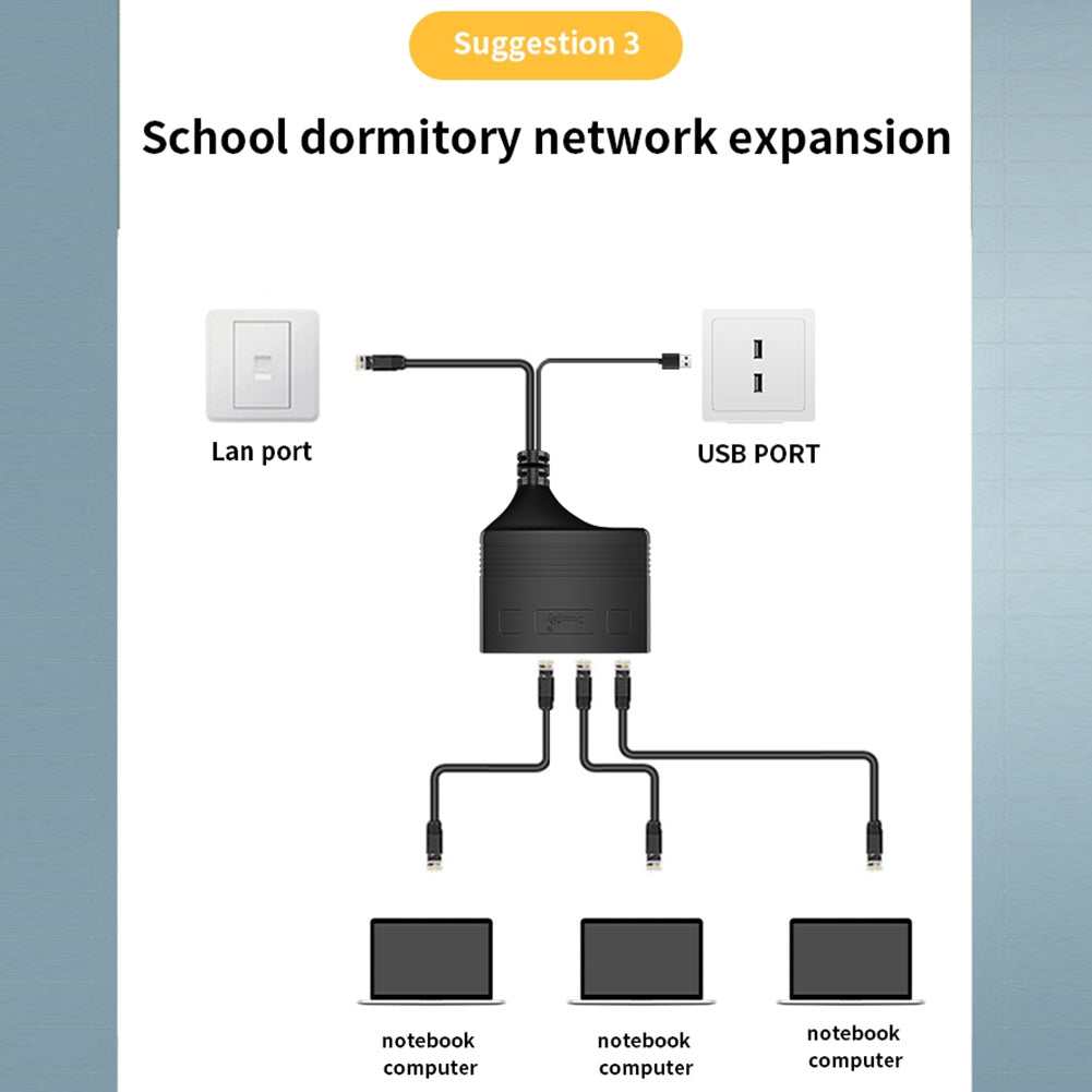 Rj45 Network Splitter Adapter Male 1 To 3 / 1 To 4 100mbps High-speed Lan Interface Network Distributor Adapter Male 1 to 4