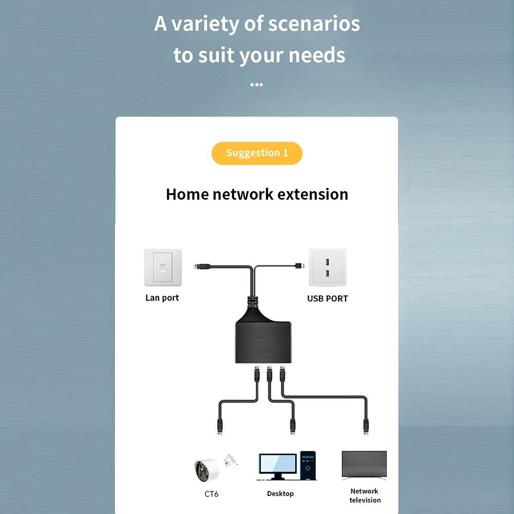 Rj45 Network Splitter Adapter Male 1 To 3 / 1 To 4 100mbps High-speed Lan Interface Network Distributor Adapter Male 1 to 4