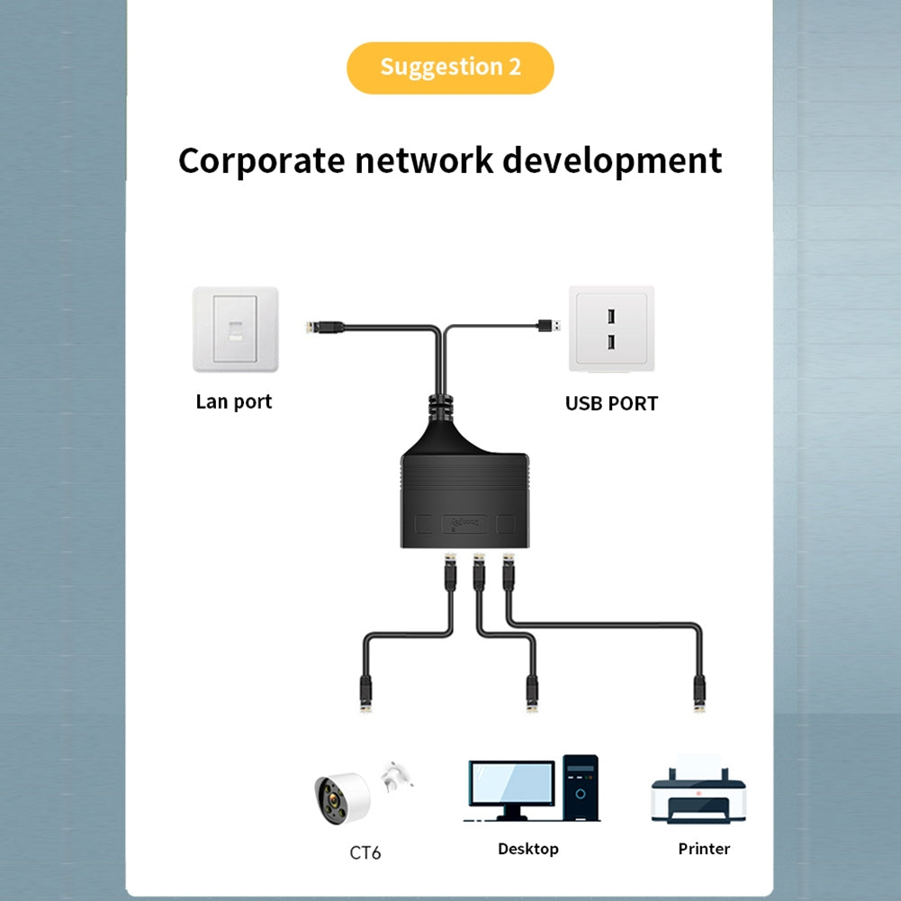 Rj45 Network Splitter Adapter Male 1 To 3 / 1 To 4 100mbps High-speed Lan Interface Network Distributor Adapter Male 1 to 4