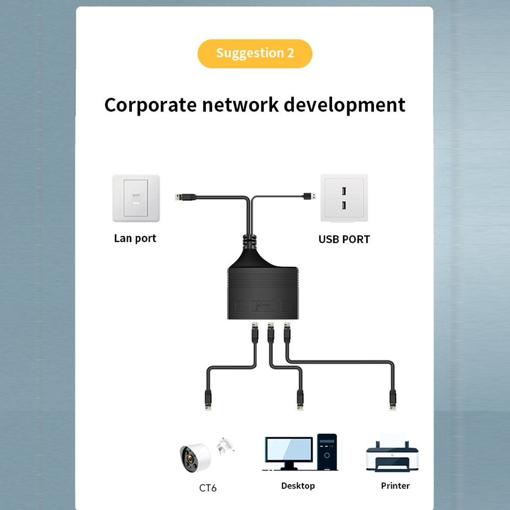 Rj45 Network Splitter Adapter Rj45 Female 1 To 3/1 To 4 100mbps High Speed Internet Splitter USB Powered female 1 to 4