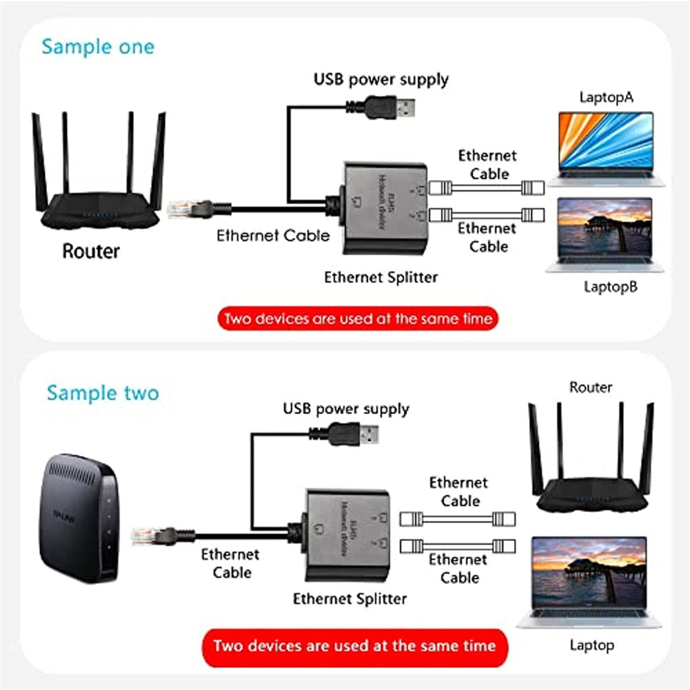 Ethernet Splitter 1 To 2 Cat6 RJ45 Network Extension Connector With USB Power Cable Ethernet Cable Splitter RJ45 male to double female