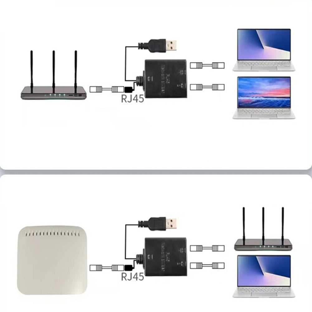 Ethernet Splitter 1 To 2 Cat6 RJ45 Network Extension Connector With USB Power Cable Ethernet Cable Splitter RJ45 male to double female