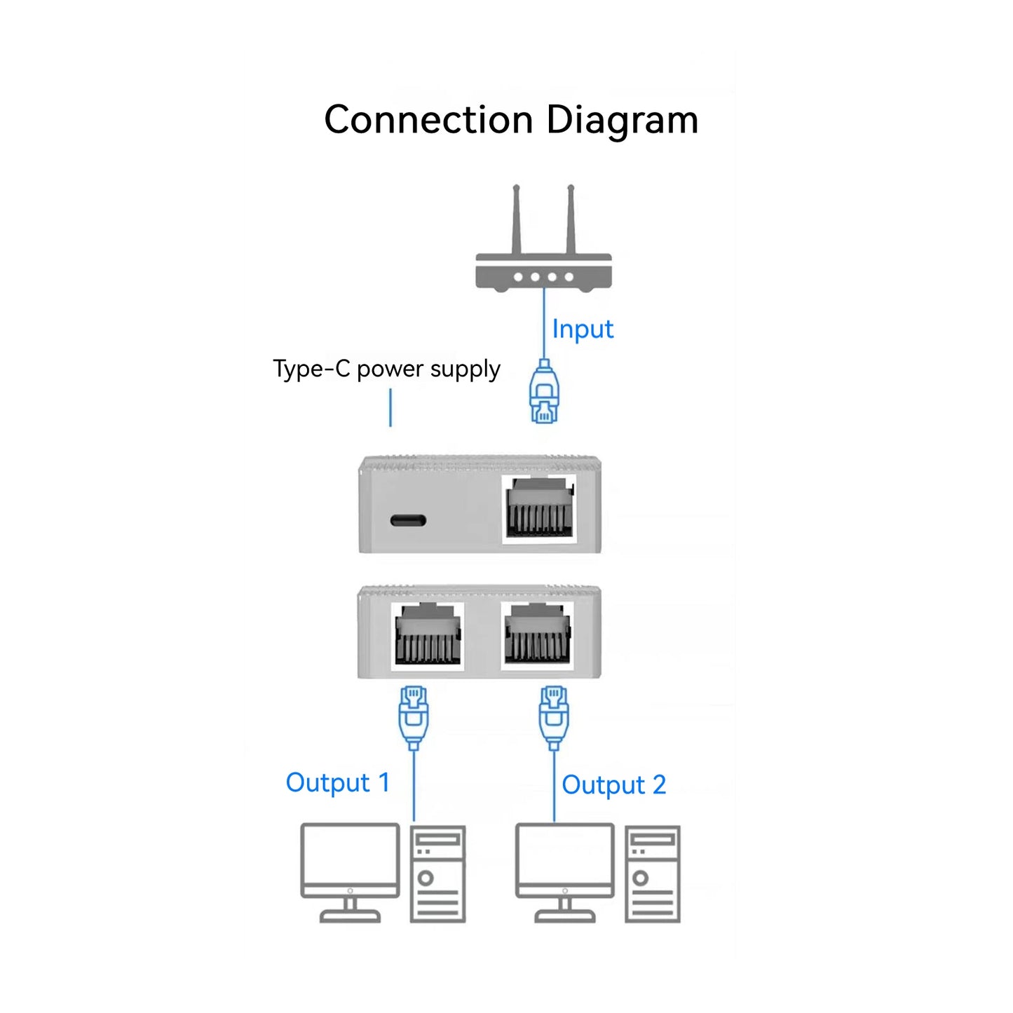 RJ45 Network Splitter Adapter 1 To 2 High Speed 1000Mbps Ethernet Splitter Cat 5 6 7 Network Cable 2 Devices Simultaneous Networking Adapter black