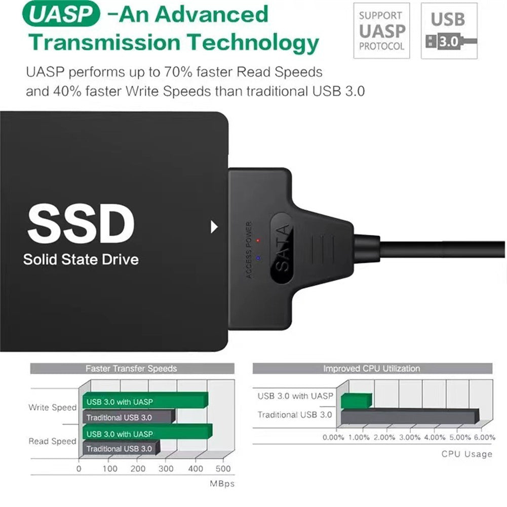 USB 3.0 To SATA Adapter Cable Super Fast Data Transfer SATA Cable Converter With Power Port For 2.5" SSD HDD Drives black