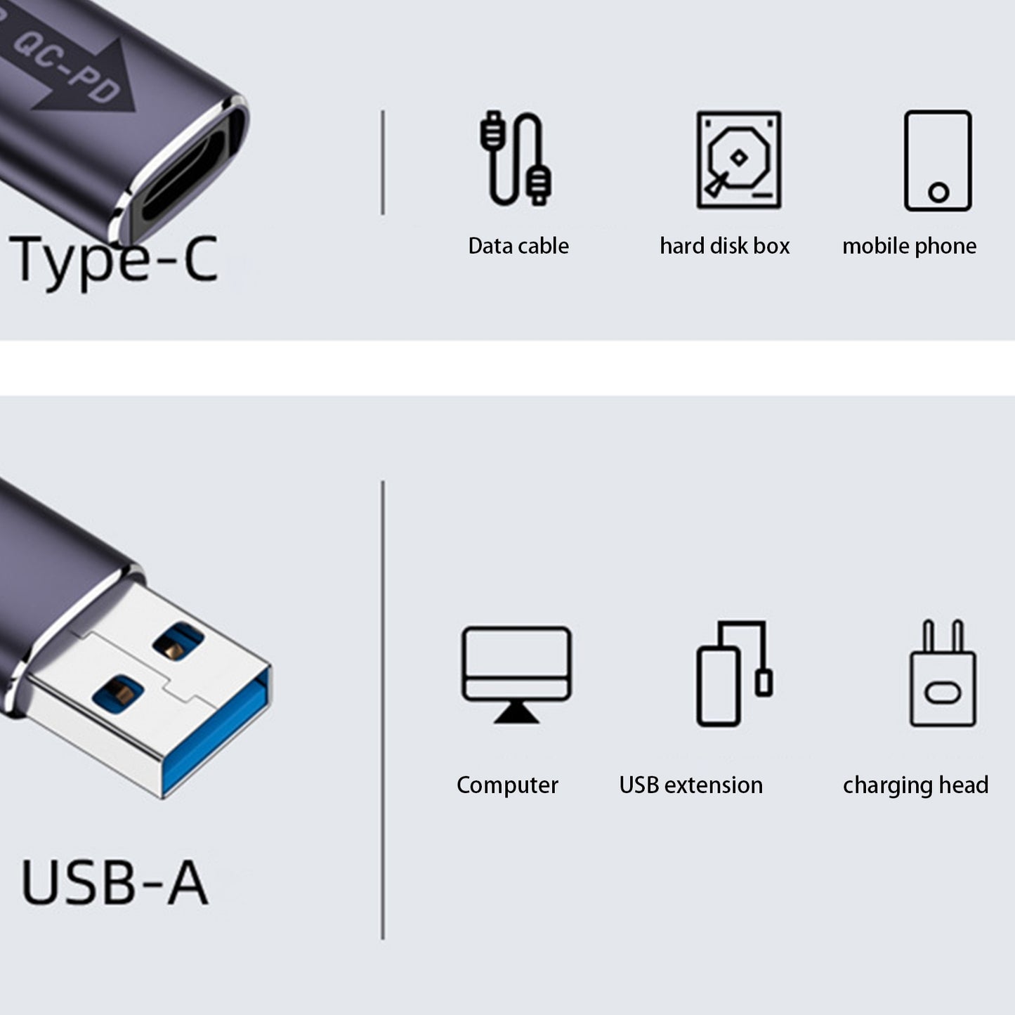 USB A To USB C 10Gbps Adapter USB A Male To USB Type C Female Adapter Fast Charging QC4.0/3.0/2.0 Power To PD Fast Charge Type-C Port For USB C Devices Smart Phone Laptops PC Gray with light