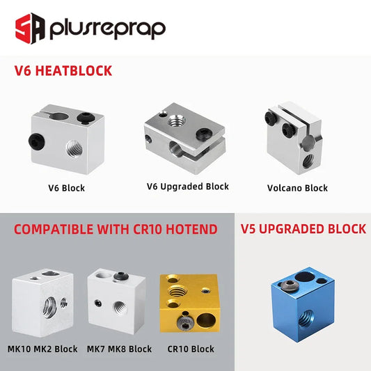 Color: Red - 3D Printer Accessories Heated Block MK7 MK8 MK10 V5 V6 Volcano CR10 for Print Head Extruder J-head Aluminum Block