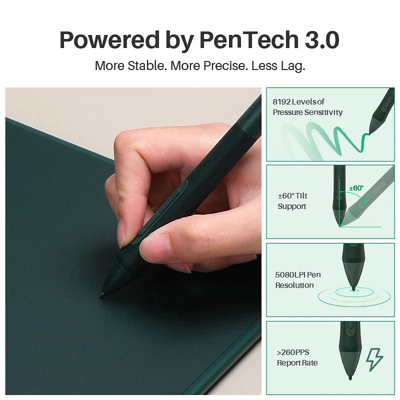 Color: Army Green, Ships From: CHINA - Huion Inspiroy 2 M H951P Graphics Tablets 8.7x5.4 inch PenTech 3.0 Digital Drawing Pen Tablet 8 Express Keys With 3 Group Key